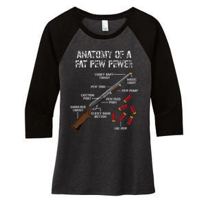 Sporting Clays Clay Target Shooting Trap Shooting Shotgun Women's Tri-Blend 3/4-Sleeve Raglan Shirt