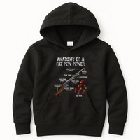 Sporting Clays Clay Target Shooting Trap Shooting Shotgun Kids Hoodie