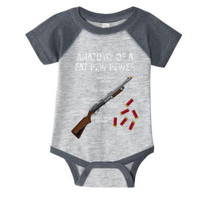 Sporting Clays Clay Target Shooting Trap Shooting Shotgun Infant Baby Jersey Bodysuit