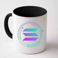 Solana Crypto Coin Currency Mug