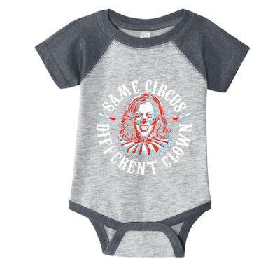 Same Circus Different Clown Anti Kamala Halloween 2024 Infant Baby Jersey Bodysuit