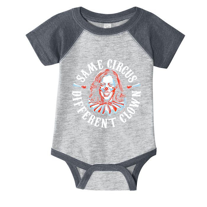 Same Circus Different Clown Funny Kamala Harris Clown Infant Baby Jersey Bodysuit