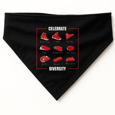 Steak Celebrate Diversity Types Of Steak Lovers USA-Made Doggie Bandana