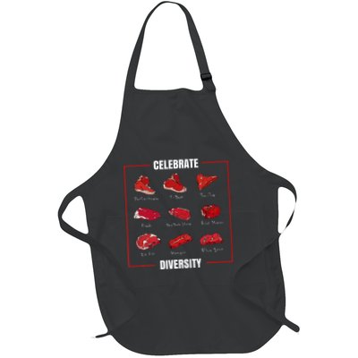 Steak Celebrate Diversity Types Of Steak Lovers Apron