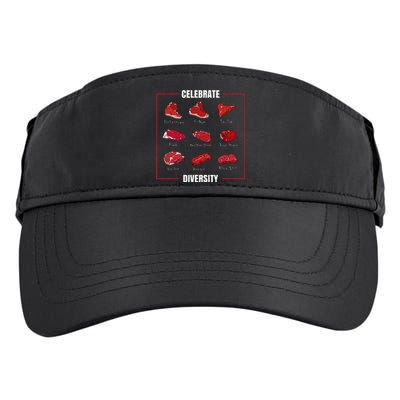 Steak Celebrate Diversity Types Of Steak Lovers Adult Drive Performance Visor