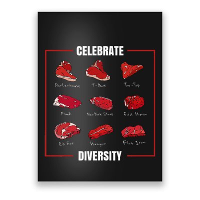 Steak Celebrate Diversity Types Of Steak Lovers Poster