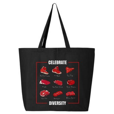 Steak Celebrate Diversity Types Of Steak Lovers 25L Jumbo Tote