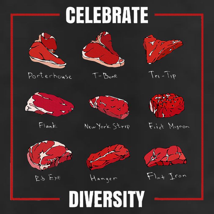 Steak Celebrate Diversity Types Of Steak Lovers Golf Towel