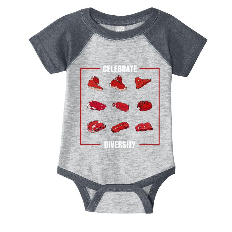 Steak Celebrate Diversity Types Of Steak Lovers Infant Baby Jersey Bodysuit