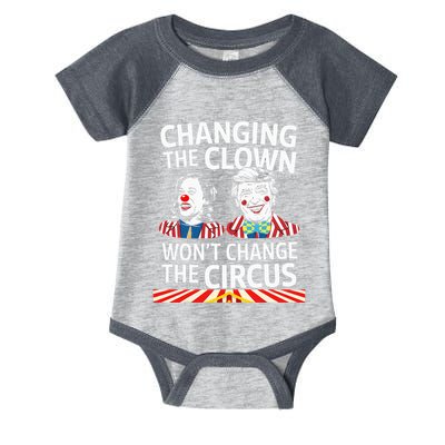 Same Circus Different Clown Political Kamala And Trump Infant Baby Jersey Bodysuit