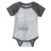 Soccer Coach Dad Infant Baby Jersey Bodysuit