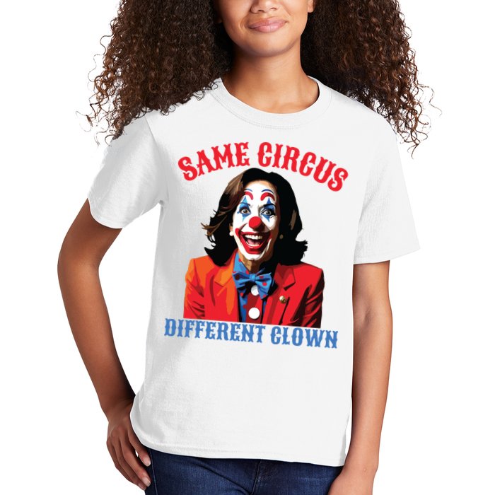 Same Circus Different Clown Funny Kamala Clown 2024 Kids T-Shirt