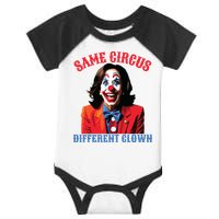 Same Circus Different Clown Funny Kamala Clown 2024 Infant Baby Jersey Bodysuit