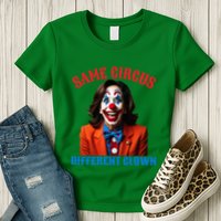 Same Circus Different Clown Funny Kamala Clown 2024 Womens T-Shirt