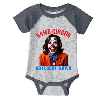 Same Circus Different Clown Funny Kamala Clown 2024 Infant Baby Jersey Bodysuit