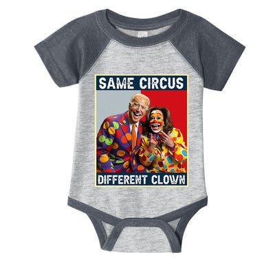 Same Circus Different Clown Funny Kamala Harris Clown Infant Baby Jersey Bodysuit