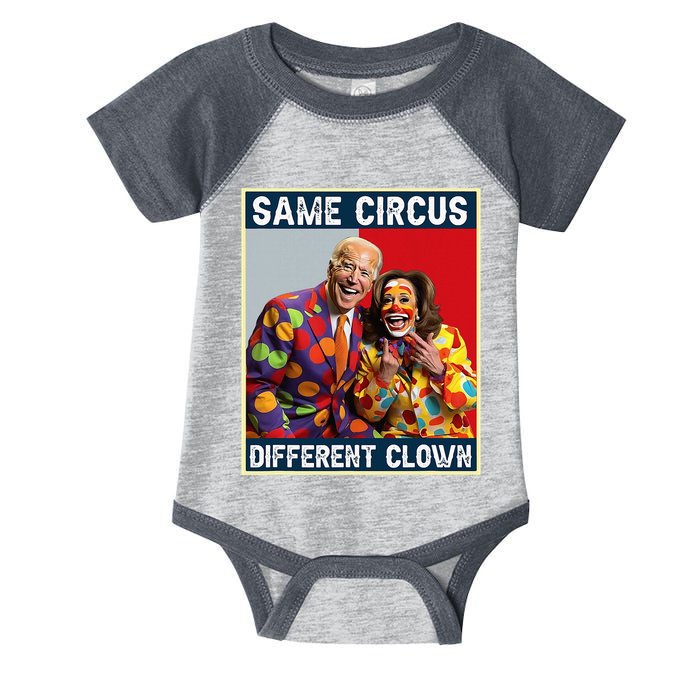 Same Circus Different Clown Funny Kamala Harris Clown Infant Baby Jersey Bodysuit