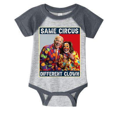 Same Circus Different Clown Infant Baby Jersey Bodysuit