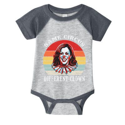 Same Circus Different Clown Funny Kamala Harris Clown Infant Baby Jersey Bodysuit
