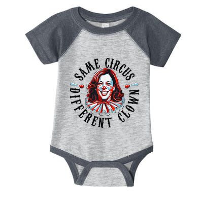Same Circus Different Clown Funny Kamala Harris Clown Infant Baby Jersey Bodysuit