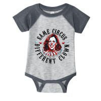 Same Circus Different Clown Funny Kamala Harris Clown Infant Baby Jersey Bodysuit
