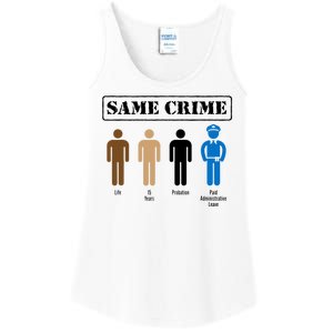 Same Crime Different Time Funny Satirical Ladies Essential Tank