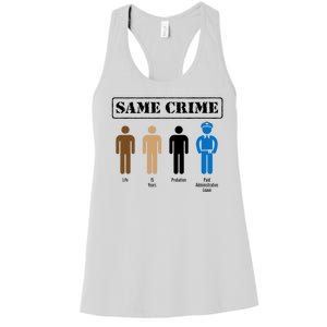 Same Crime Different Time Funny Satirical Women's Racerback Tank