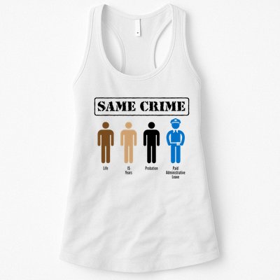 Same Crime Different Time Funny Satirical Womens Tank Top