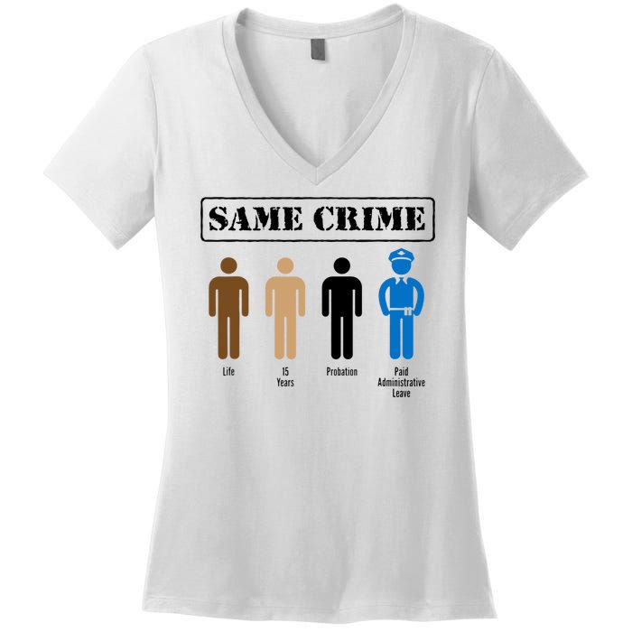 Same Crime Different Time Funny Satirical Women's V-Neck T-Shirt