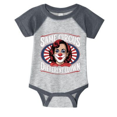 Same Circus Different Clown Kamala Harris Funny Infant Baby Jersey Bodysuit