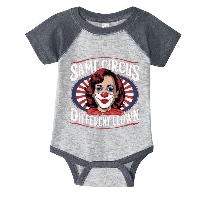Same Circus Different Clown Kamala Harris Funny Infant Baby Jersey Bodysuit