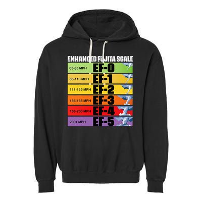 Storm Chasing Enhanced Fujita Scale Tornado Meteorologist Garment-Dyed Fleece Hoodie
