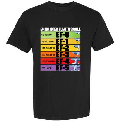 Storm Chasing Enhanced Fujita Scale Tornado Meteorologist Garment-Dyed Heavyweight T-Shirt