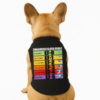 Storm Chasing Enhanced Fujita Scale Tornado Meteorologist Doggie Tank