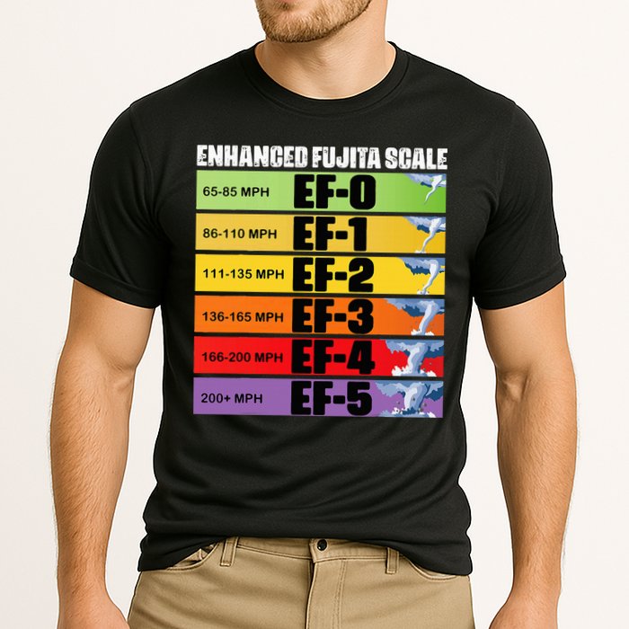 Storm Chasing Enhanced Fujita Scale Tornado Meteorologist Performance Shirt