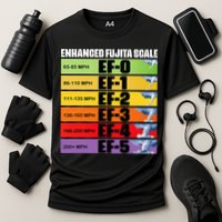 Storm Chasing Enhanced Fujita Scale Tornado Meteorologist Performance Shirt