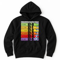 Storm Chasing Enhanced Fujita Scale Tornado Meteorologist Hoodie