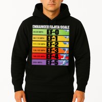 Storm Chasing Enhanced Fujita Scale Tornado Meteorologist Hoodie