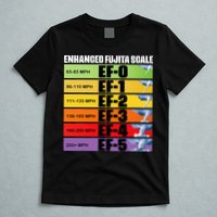 Storm Chasing Enhanced Fujita Scale Tornado Meteorologist T-Shirt