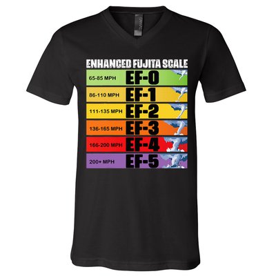 Storm Chasing Enhanced Fujita Scale Tornado Meteorologist V-Neck T-Shirt