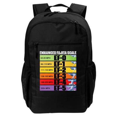 Storm Chasing Enhanced Fujita Scale Tornado Meteorologist Daily Commute Backpack
