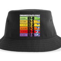 Storm Chasing Enhanced Fujita Scale Tornado Meteorologist Sustainable Bucket Hat