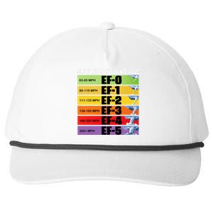 Storm Chasing Enhanced Fujita Scale Tornado Meteorologist Snapback Five-Panel Rope Hat