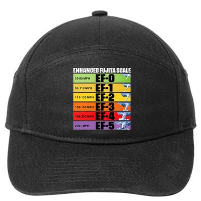 Storm Chasing Enhanced Fujita Scale Tornado Meteorologist 7-Panel Snapback Hat