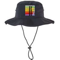 Storm Chasing Enhanced Fujita Scale Tornado Meteorologist Bucket Hat
