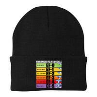 Storm Chasing Enhanced Fujita Scale Tornado Meteorologist Beanie