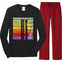 Storm Chasing Enhanced Fujita Scale Tornado Meteorologist Long Sleeve Pajama Set