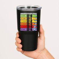 Storm Chasing Enhanced Fujita Scale Tornado Meteorologist Tumbler