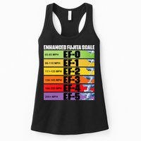Storm Chasing Enhanced Fujita Scale Tornado Meteorologist Womens Tank Top