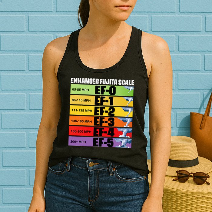 Storm Chasing Enhanced Fujita Scale Tornado Meteorologist Womens Tank Top